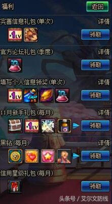 dnf信用分是什么(dnf信用分有什么用处)插图2