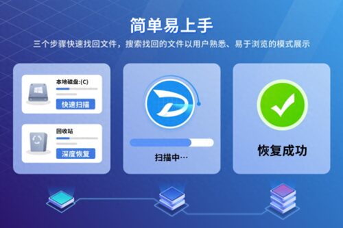 u盘里面的文件误删了如何恢复正常(u盘里的文件误删了怎么恢复)插图2
