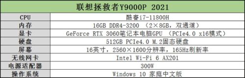 联想bios选项被锁定(联想bios选项全为灰色如何更改)插图1