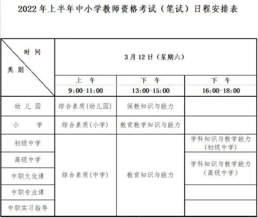 教资校考和国考证书一样吗(教资校考和国考有啥区别吗)插图3