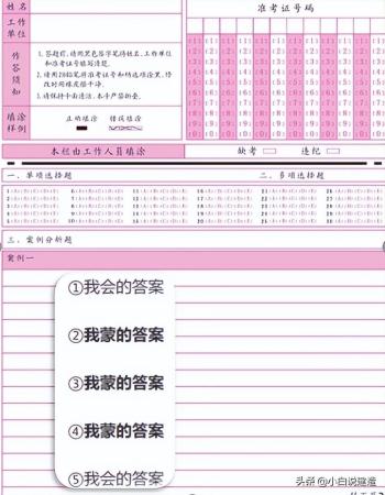 二建实务选择题通常多少分比较稳妥(二级建造师实务答题技巧)插图1