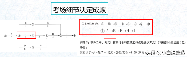 二建实务选择题通常多少分比较稳妥(二级建造师实务答题技巧)插图5