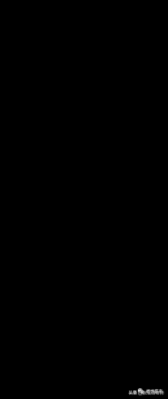 软科排名是什么意思(软科2023年排行榜最新学科)插图1