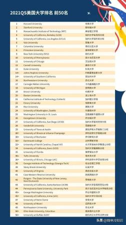 美国常春藤八大名校排名(常春藤八校是怎么来的)插图3