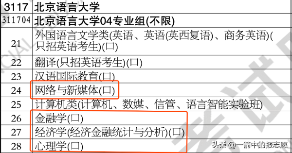 高考口语考试有必要去考吗(一定要参加外语口语考试吗)插图1