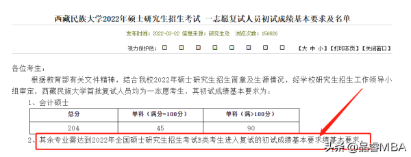 b区考研过线就能调剂的学校(B区线也能上这四所A区院校)插图6