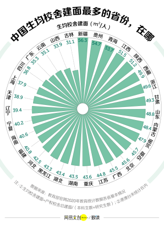 台湾大学占地面积排名(台湾大学面积多少平方米)插图6