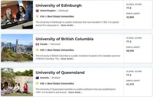 伯克利大学世界排名qs(伯克利大学排名第几)插图16