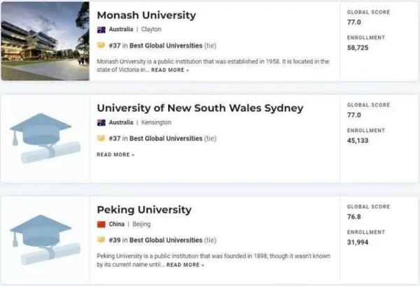 伯克利大学世界排名qs(伯克利大学排名第几)插图17