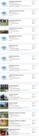 伯克利大学世界排名qs(伯克利大学排名第几)插图18
