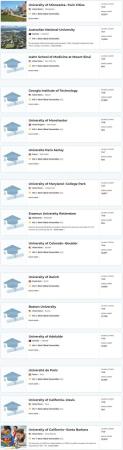 伯克利大学世界排名qs(伯克利大学排名第几)插图19