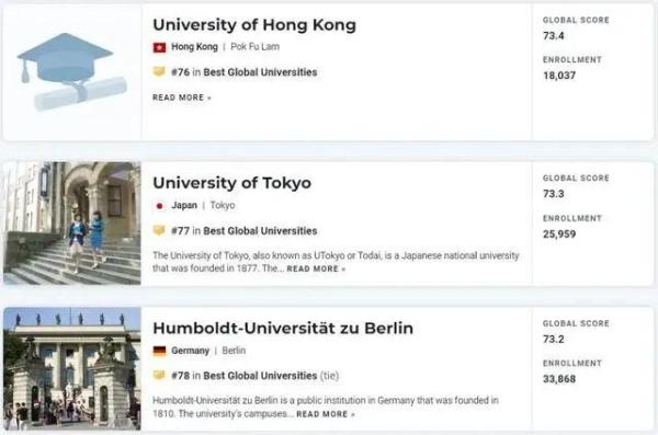 伯克利大学世界排名qs(伯克利大学排名第几)插图22