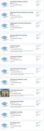 伯克利大学世界排名qs(伯克利大学排名第几)插图23