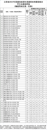 中国所有军校名单(中国所有军校大学排行榜)插图13