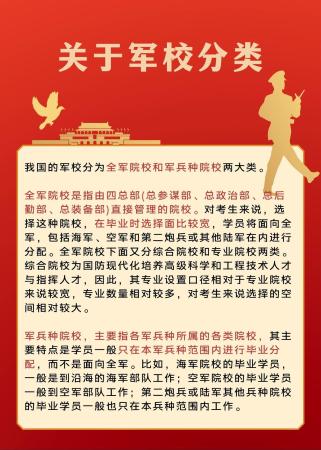 中国最好军事学校(中国排名前十的军事学院)插图1