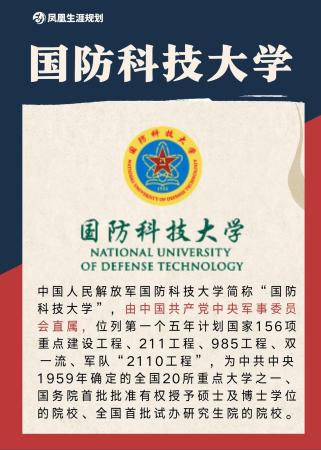 中国最好军事学校(中国排名前十的军事学院)插图2