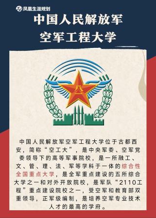 中国最好军事学校(中国排名前十的军事学院)插图6
