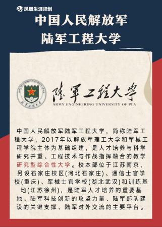 中国最好军事学校(中国排名前十的军事学院)插图7