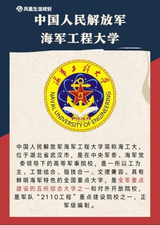 中国最好军事学校(中国排名前十的军事学院)插图8