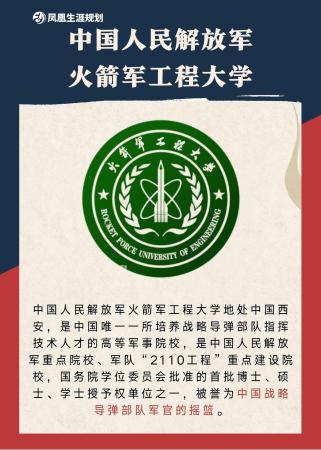 中国最好军事学校(中国排名前十的军事学院)插图9