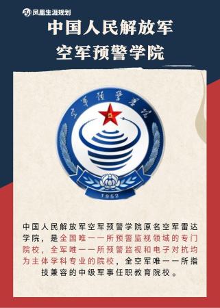 中国最好军事学校(中国排名前十的军事学院)插图11