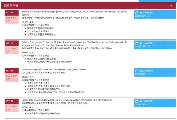 今年香港理工大学多少分录取(香港理工大学的录取分数线是多少)插图7