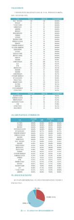 兰州职业学校在哪个位置啊(兰州职业学校在哪个位置呀)插图21