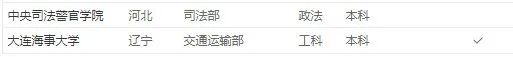 中华女子学院录取规则最新(中华女子学院录取规则表)插图7