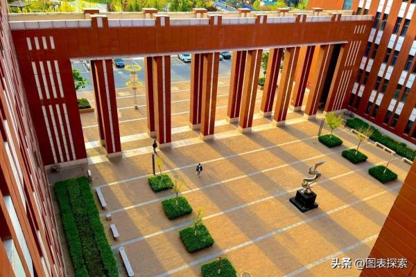 兰州交通大学录取分数线2022甘肃(兰州大学录取分数线2022)插图3