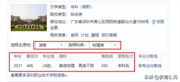 中国高等职业学校排名(中国高等职业技术学院排行榜)插图2