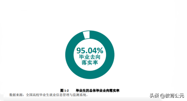 中国高等职业学校排名(中国高等职业技术学院排行榜)插图10