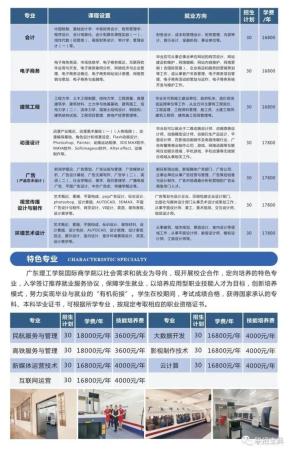 广东理工学院学费高吗现在(广东理工学院学费多少钱)插图4