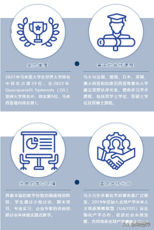 um大学马来西亚(马来西亚ums是哪个大学)插图5