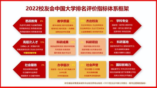 南京师范大学好吗 全国排名怎么样(南京师范大学排行榜第几)插图1