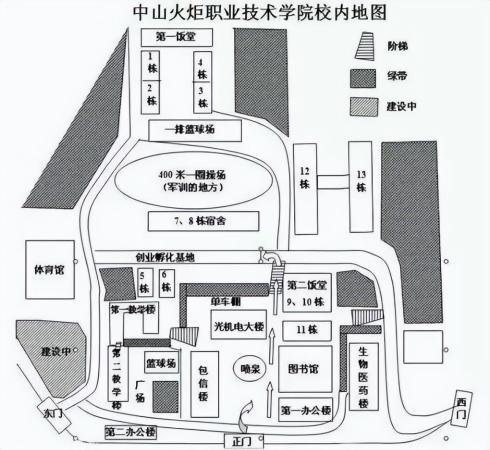 中山市火炬职业技术学院好不好(中山市火炬职业技术学院好不好就业)插图20