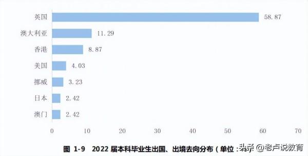 安徽财经大学排名第几位(安徽财经大学全国排第几)插图7