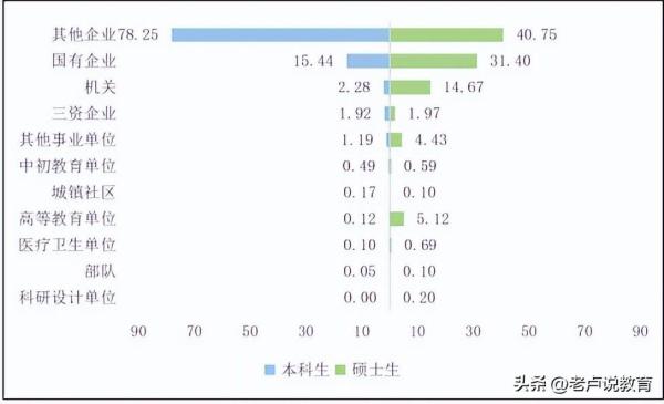 安徽财经大学排名第几位(安徽财经大学全国排第几)插图12