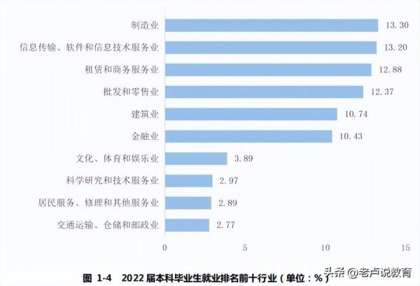 安徽财经大学排名第几位(安徽财经大学全国排第几)插图13