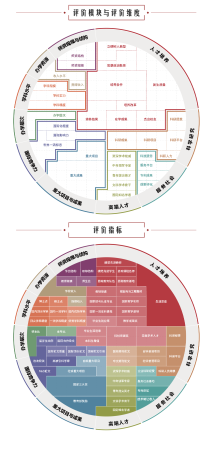 华南农业大学最新排名(华南农业全国大学排名)插图1