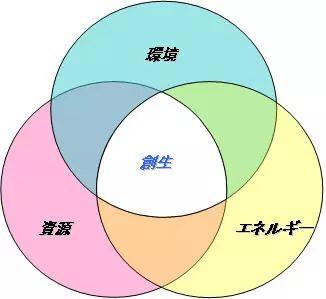 东京海洋大学全球排名(日本东京海洋大学留学条件)插图