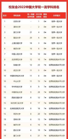 大连理工大学师资力量(大连理工大学有哪些好老师)插图2