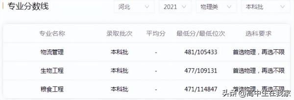 吉林工商学院是重点大学吗(吉林工商学院值得读吗)插图4