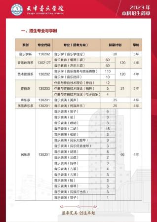 上音乐学校是不是很费钱(音乐学校叫什么)插图1