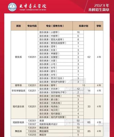 上音乐学校是不是很费钱(音乐学校叫什么)插图2