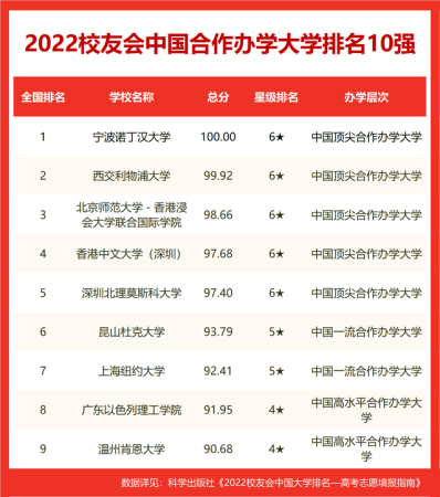 宜昌三峡职业学校地址(宜昌三峡职业技术学院是中专还是大专)插图8