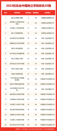 宜昌三峡职业学校地址(宜昌三峡职业技术学院是中专还是大专)插图7