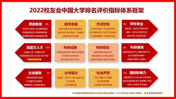 安庆医药高等专科学校安徽排名多少(安庆医药高等专科学校在安庆什么地方)插图2