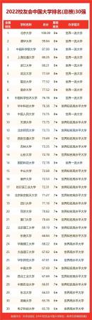 安庆医药高等专科学校安徽排名多少(安庆医药高等专科学校在安庆什么地方)插图3
