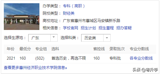 惠州经济职业技术学院怎么样百度知道(惠州经济职业学校地址)插图3