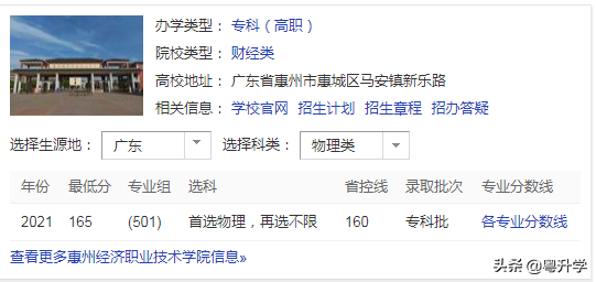 惠州经济职业技术学院怎么样百度知道(惠州经济职业学校地址)插图2
